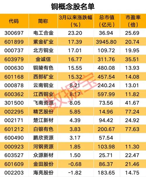 云开·全站APPLY体育官方平台-云贵数据宝